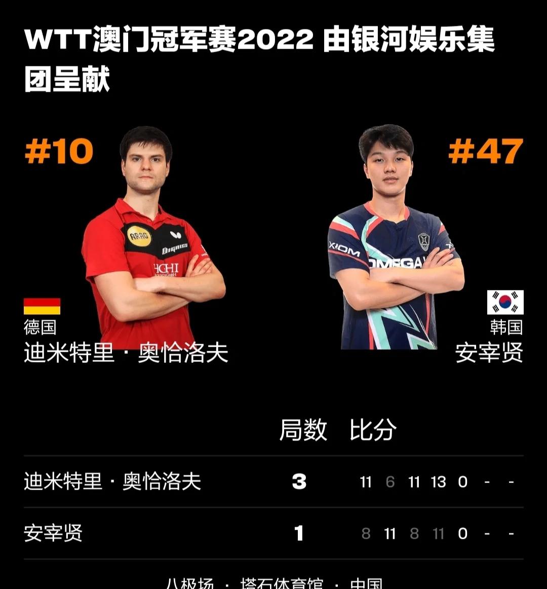 中国乒乓球队鏖战奥地利乒乓球队,奥恰洛夫关键制胜的简单介绍 中国乒乓球队鏖战奥地利乒乓球队,奥恰洛夫关键制胜的简单介绍
