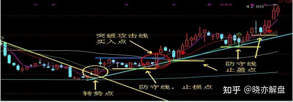 关于米兰防守线表现抢眼,稳固联赛前六位置的信息 关于米兰防守线表现抢眼,稳固联赛前六位置的信息