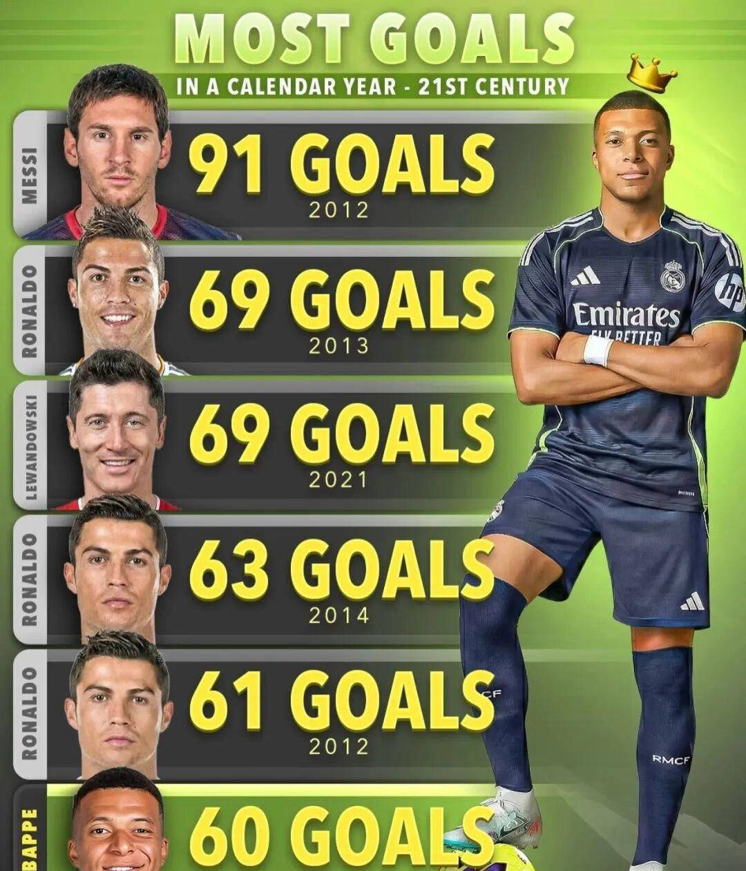 爱游戏官方入口-乌拉圭险胜皇马，姆巴佩刷新纪录的简单介绍